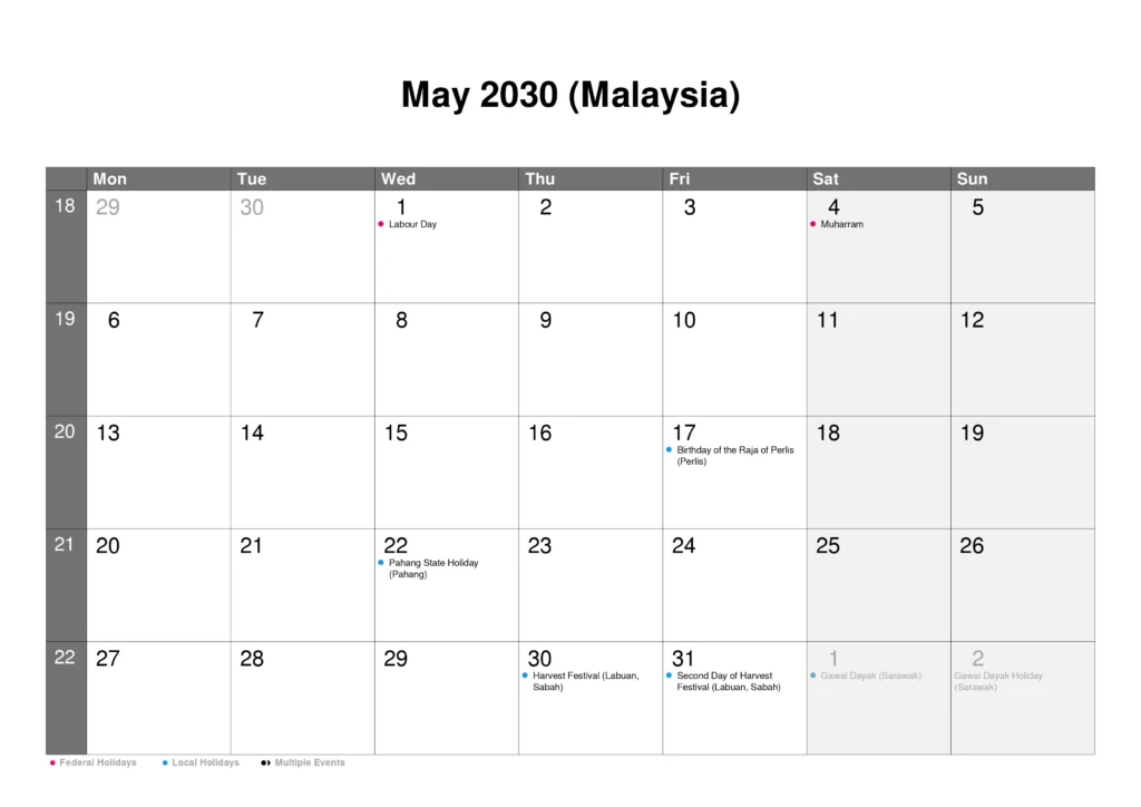 05-2030
