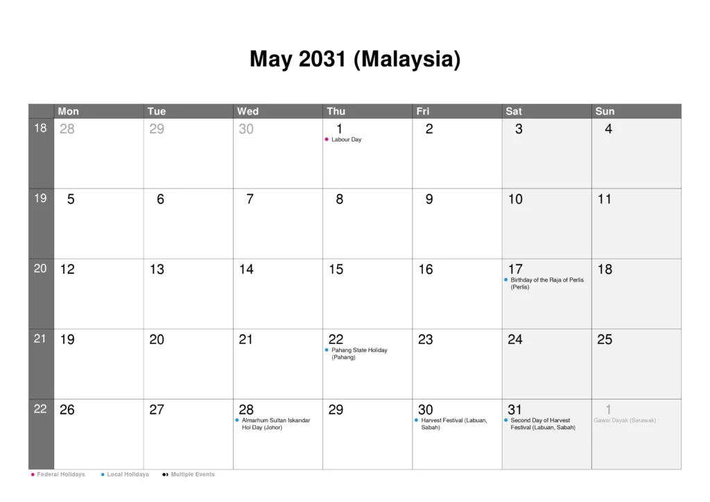 05-2031