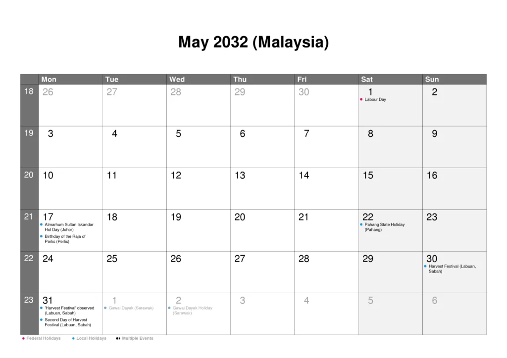 05-2032